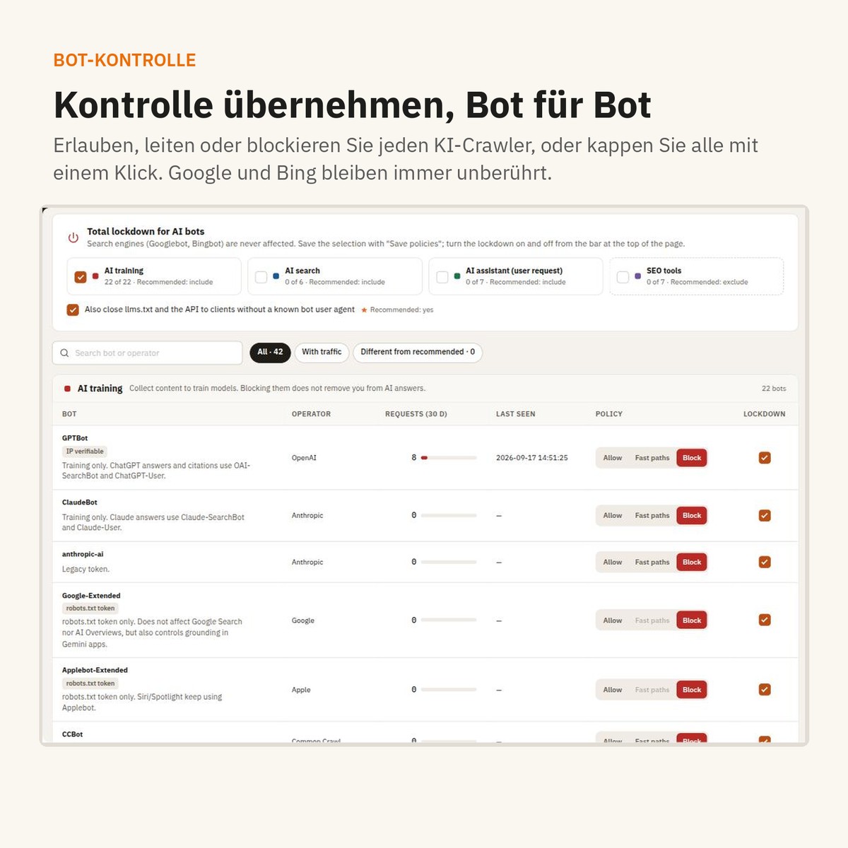 Bot-Kontrolle: Richtlinie pro Crawler und Totalsperre mit einem Klick.