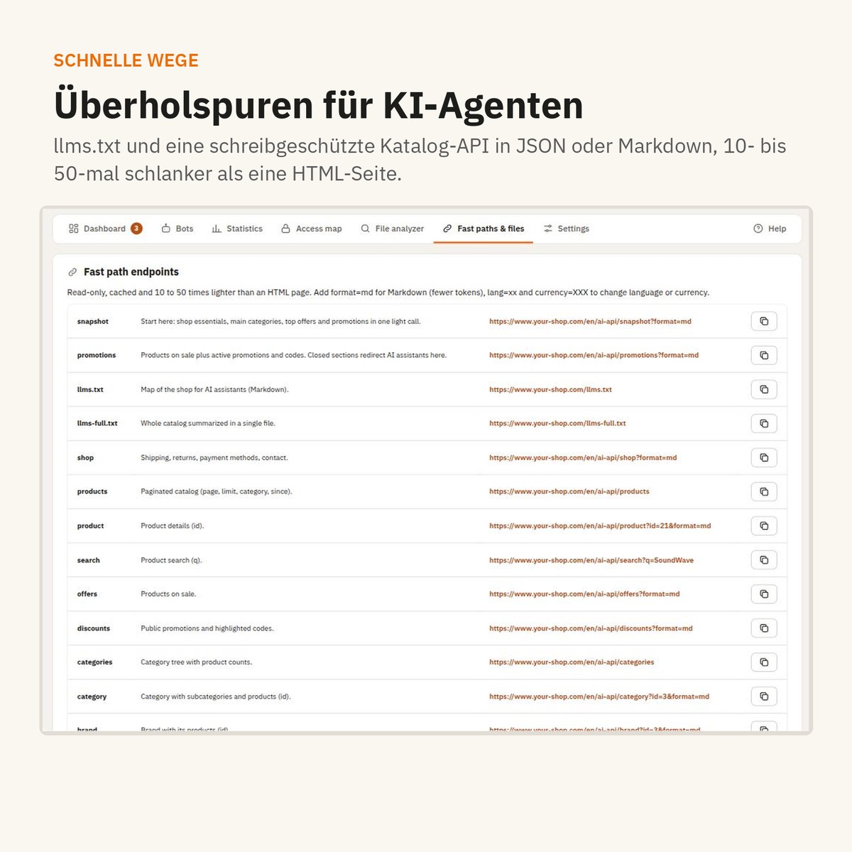 Schnelle Wege: llms.txt, Katalog-API, Sicherungen und Änderungsprotokoll.