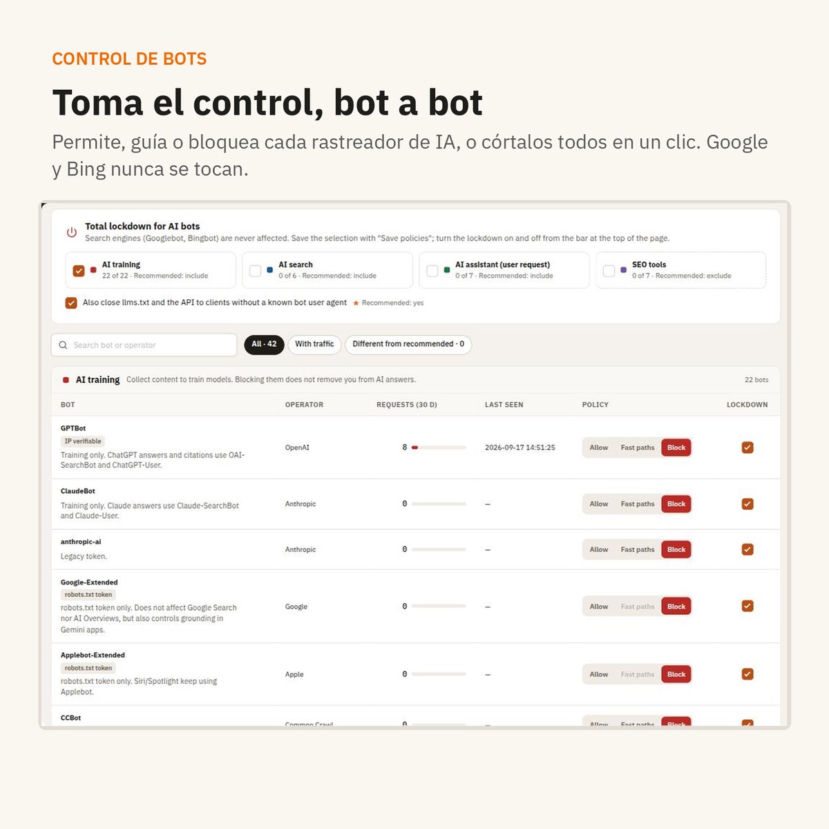 Control de bots: política por rastreador y corte total en un clic.