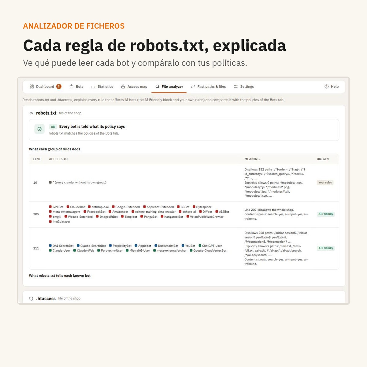 Analizador de ficheros: cada regla de robots.txt explicada bot a bot.