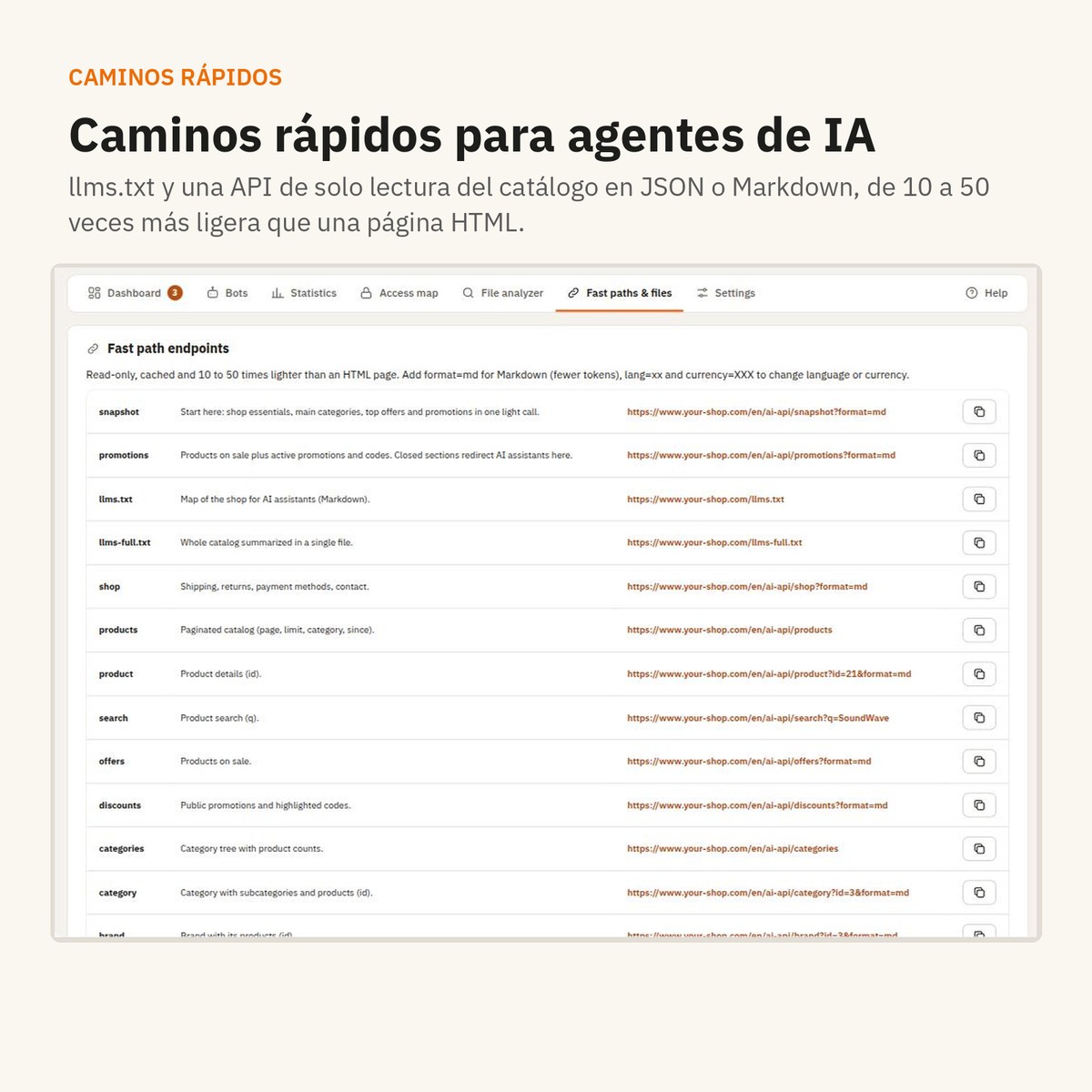 Caminos rápidos: llms.txt, API del catálogo, copias de seguridad y registro de cambios.
