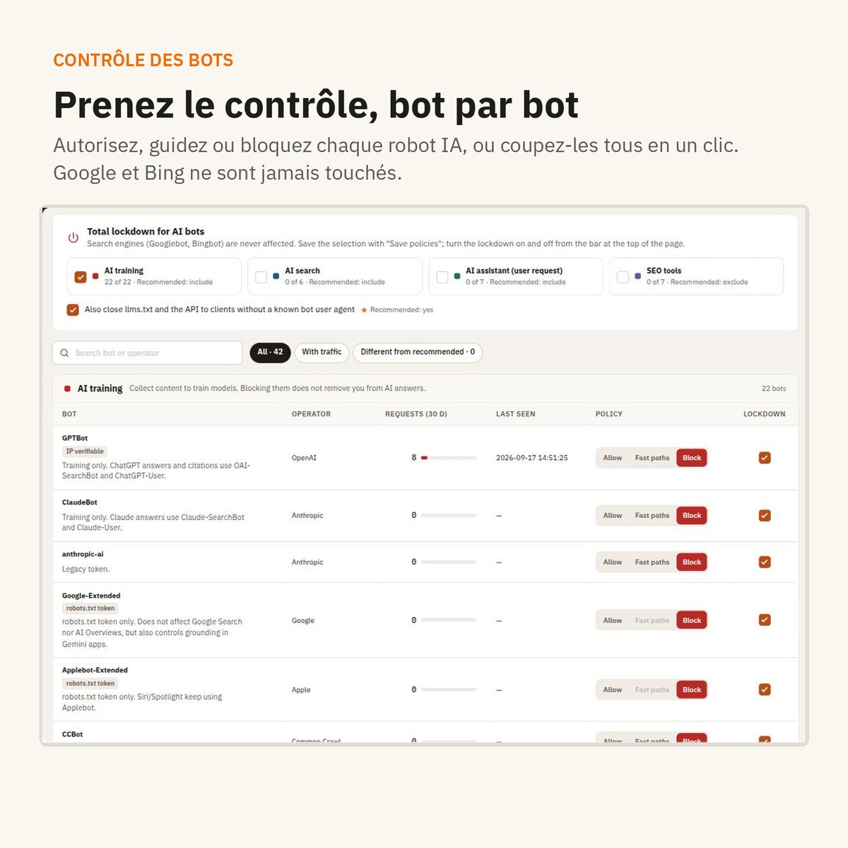 Contrôle des bots : politique par robot et blocage total en un clic.