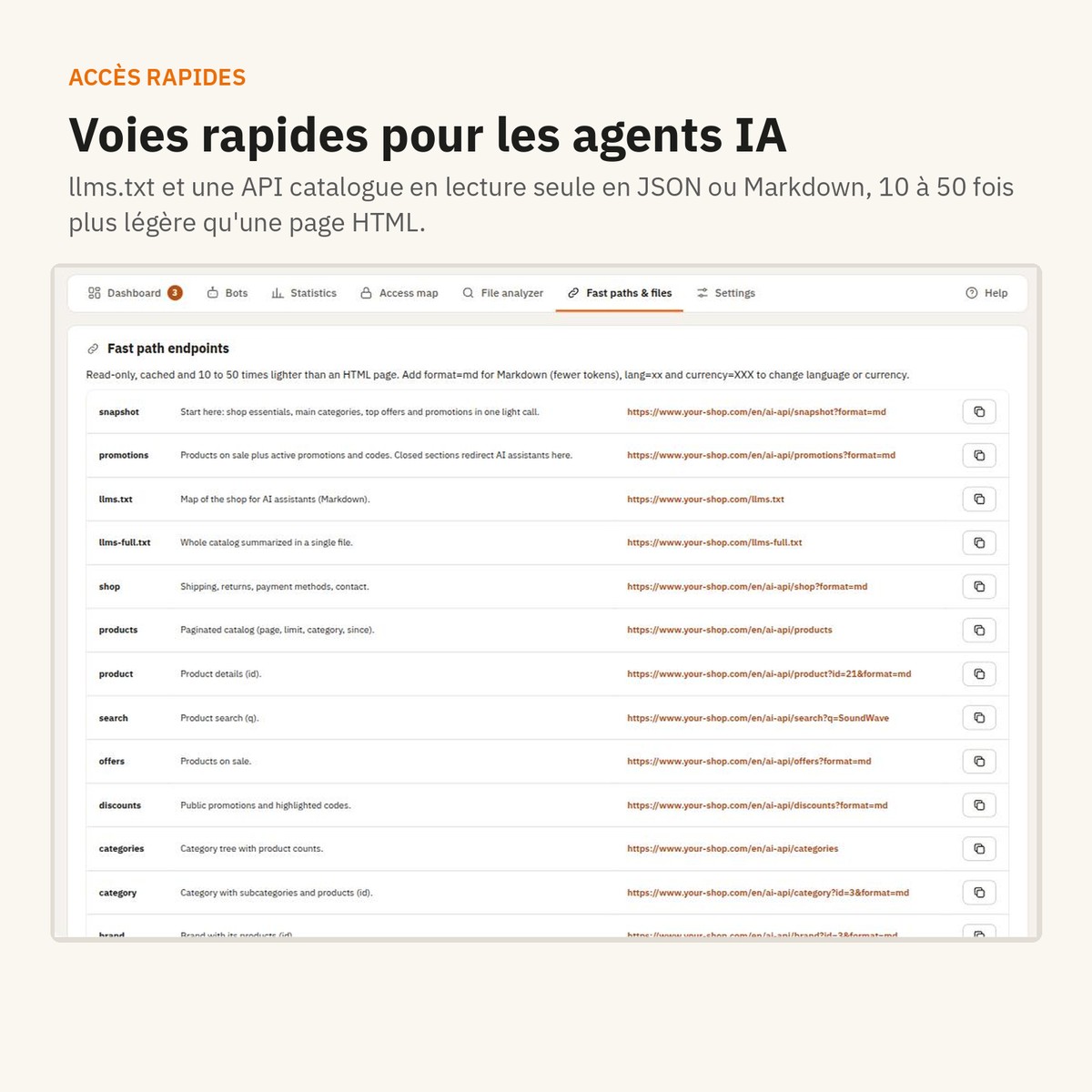 Accès rapides : llms.txt, API catalogue, sauvegardes et journal des modifications.