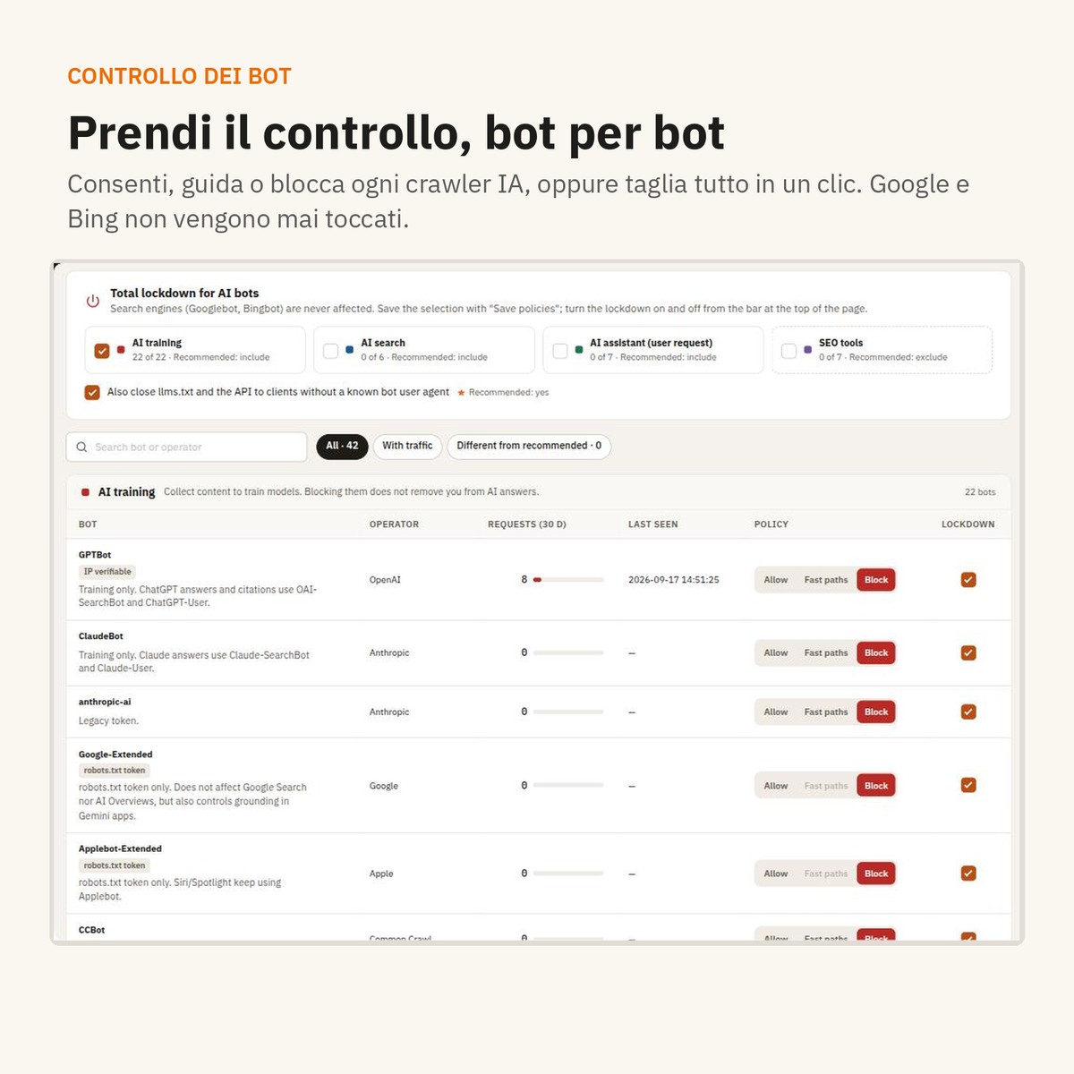 Controllo dei bot: politica per crawler e blocco totale in un clic.