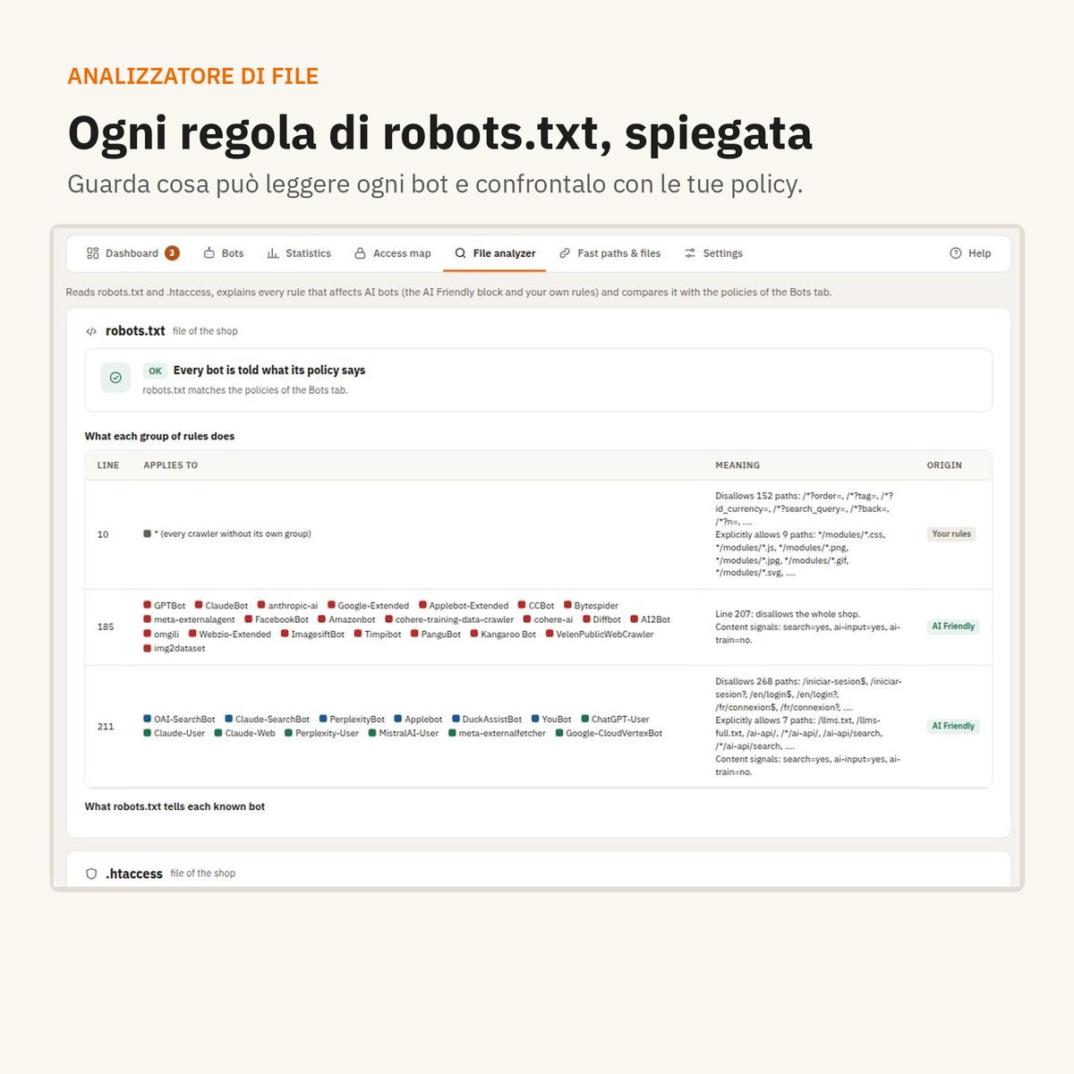 Analizzatore di file: ogni regola di robots.txt spiegata bot per bot.