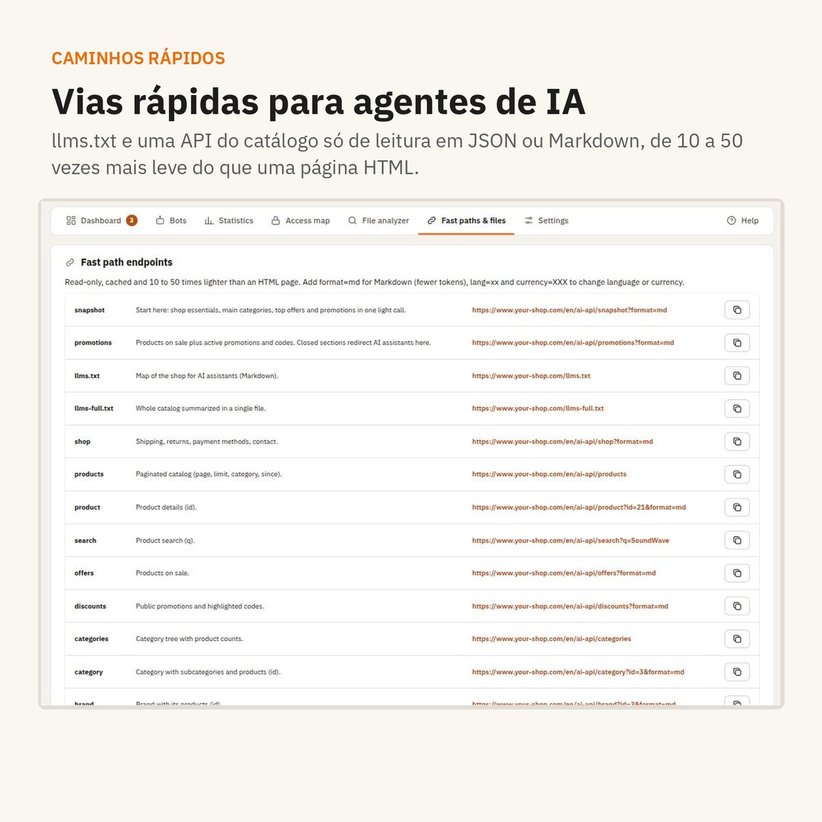 Caminhos rápidos: llms.txt, API do catálogo, cópias de segurança e registo de alterações.