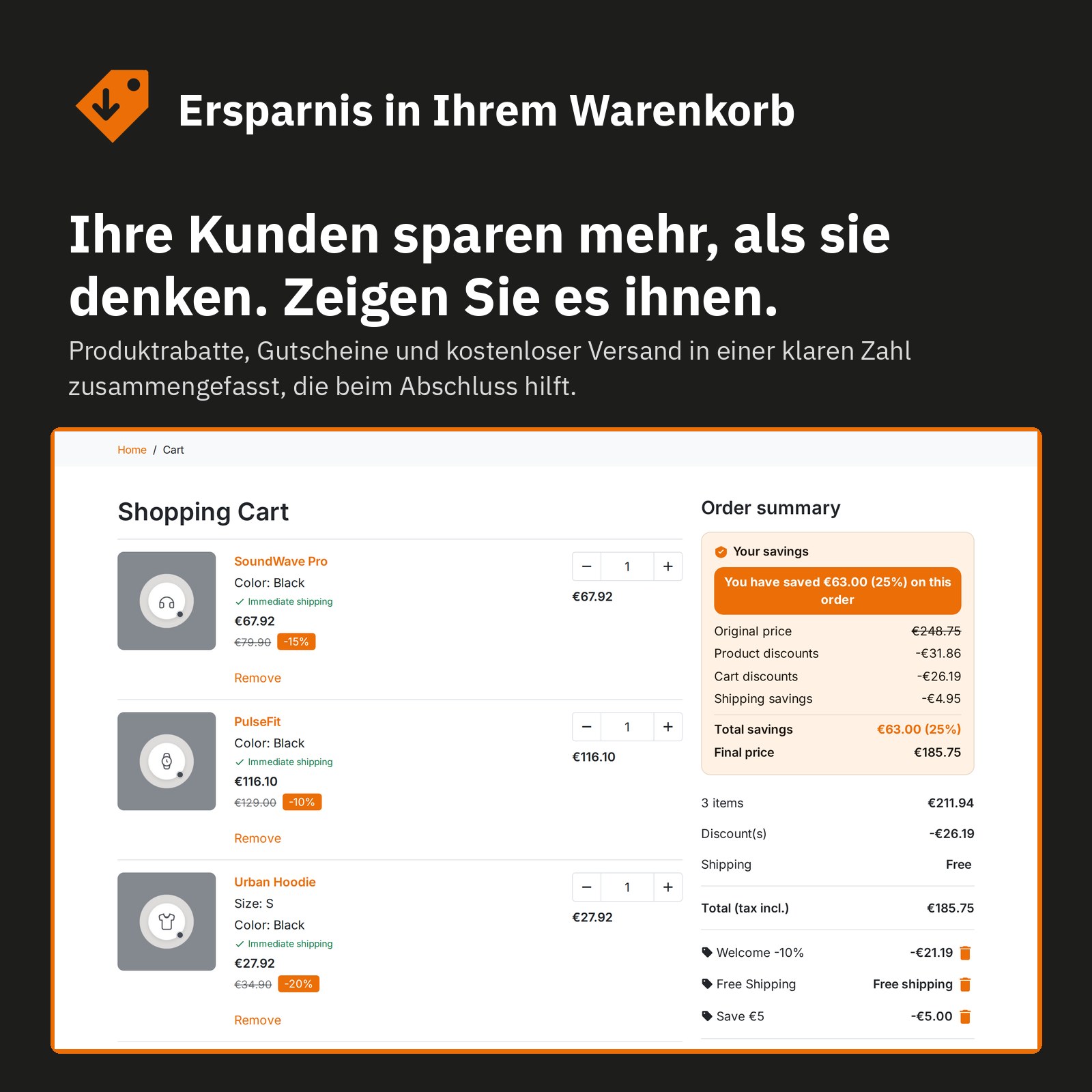 Warenkorb: Produktrabatte, Gutscheine und Gratisversand in einer Zahl zusammengefasst.