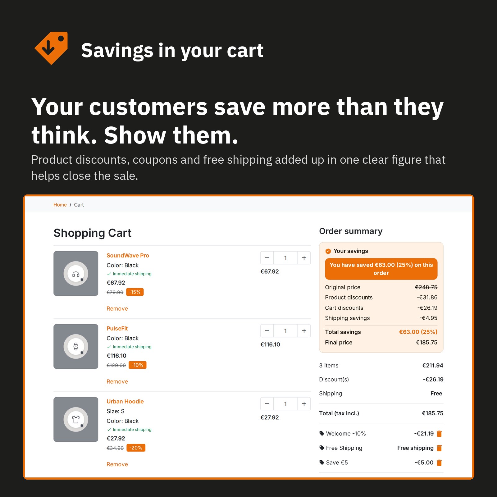 Cart: product discounts, coupons and free shipping added up in one figure.