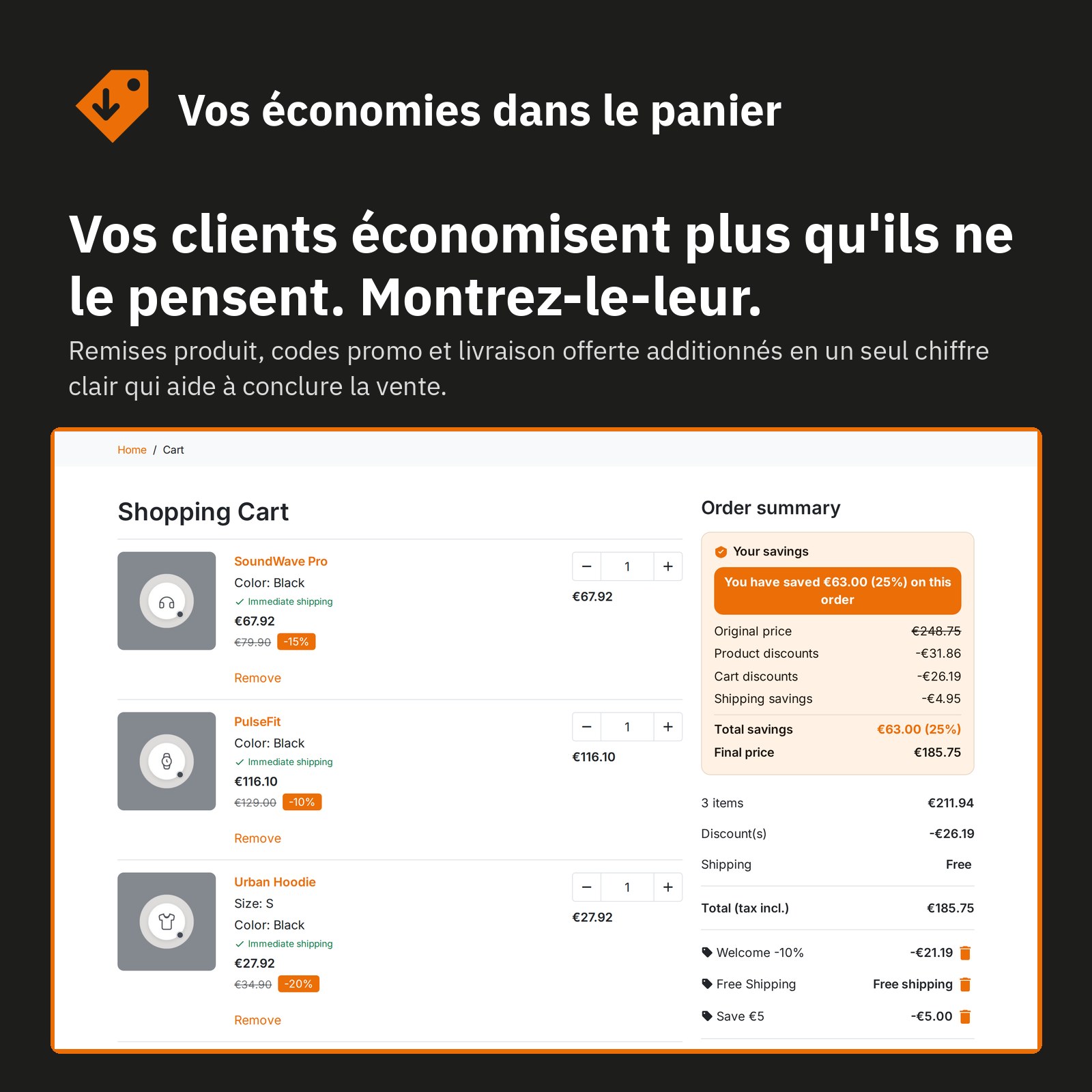 Panier : remises produits, codes promo et livraison offerte additionnés en un montant.