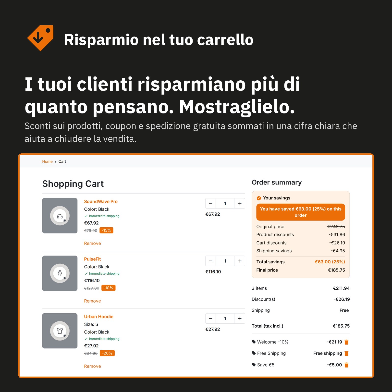 Carrello: sconti sui prodotti, coupon e spedizione gratuita sommati in una cifra.