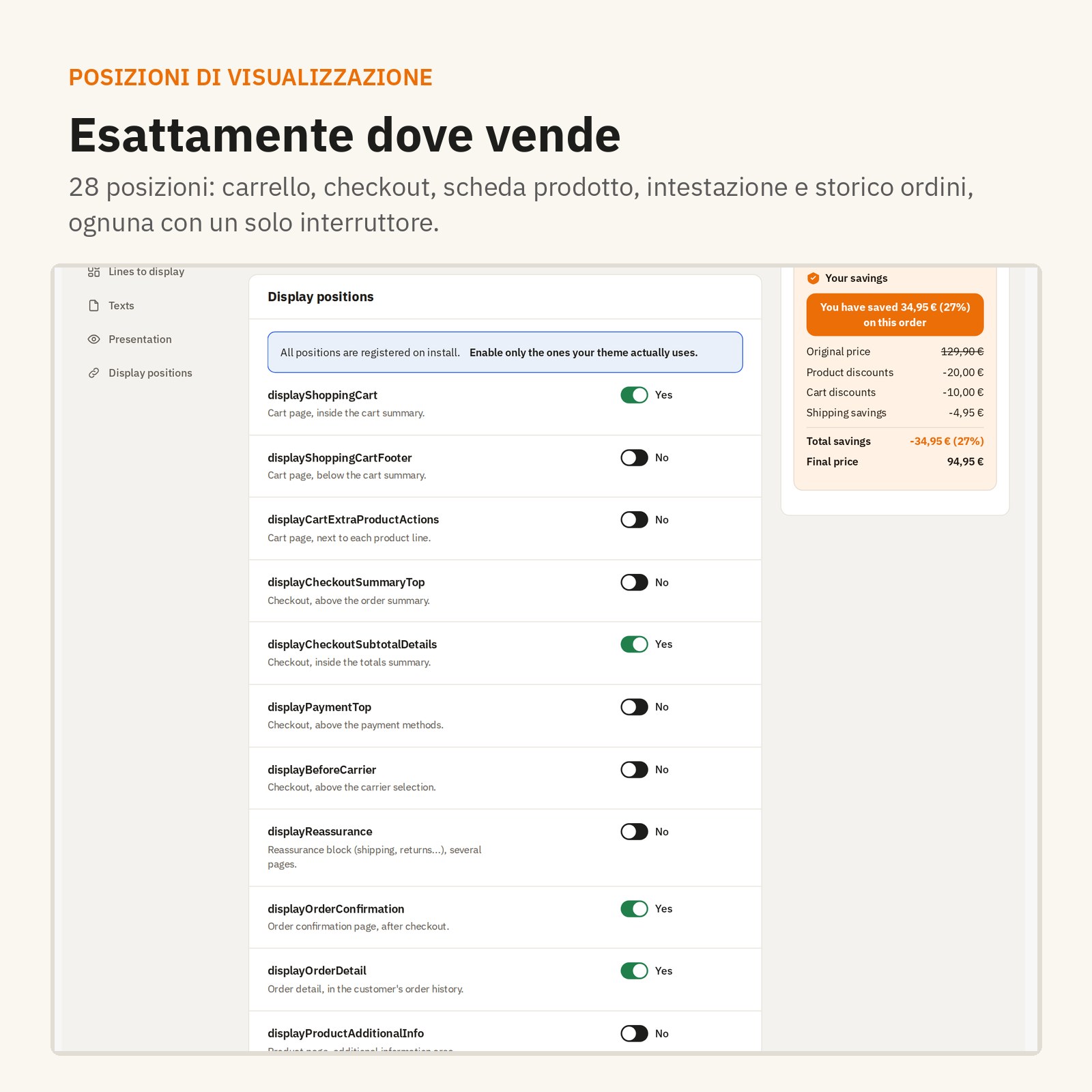 Posizioni: 28 punti dove mostrarlo, esattamente dove vende.